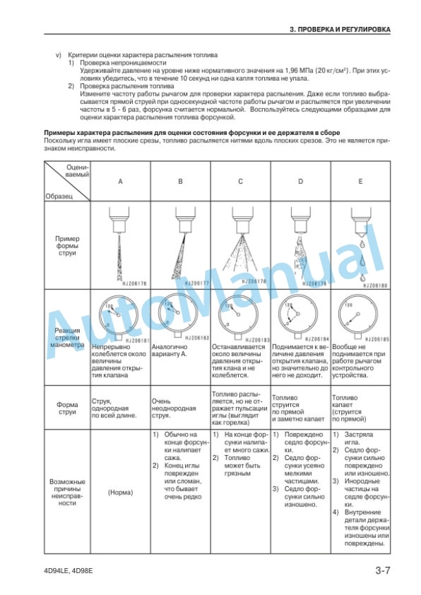 Alternative view of Komatsu 4D94LE, 4D98E Diesel Engine Shop Manual 4D94E17-BRU2