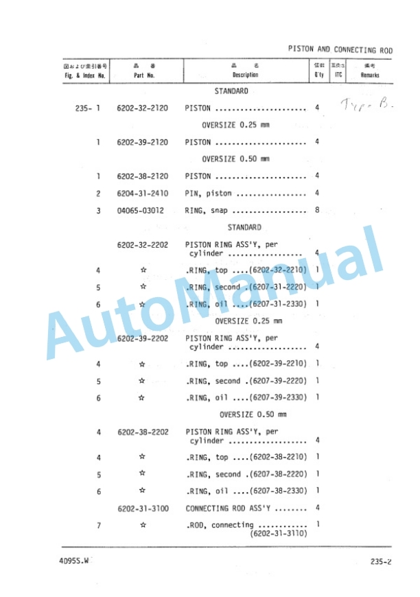 Komatsu 4D95S-W Diesel Engine Parts Manual PDB4D90-01 3 Komatsu 4D95S-W Diesel Engine Parts Manual PDB4D90-01-3