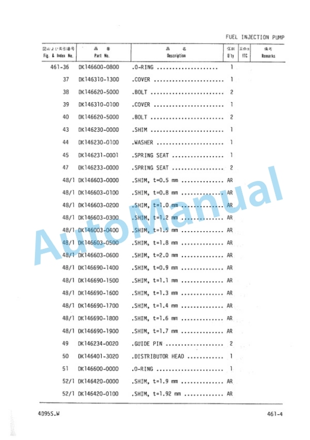 Komatsu 4D95S-W Diesel Engine Parts Manual PDB4D90-01 4 Komatsu 4D95S-W Diesel Engine Parts Manual PDB4D90-01-4