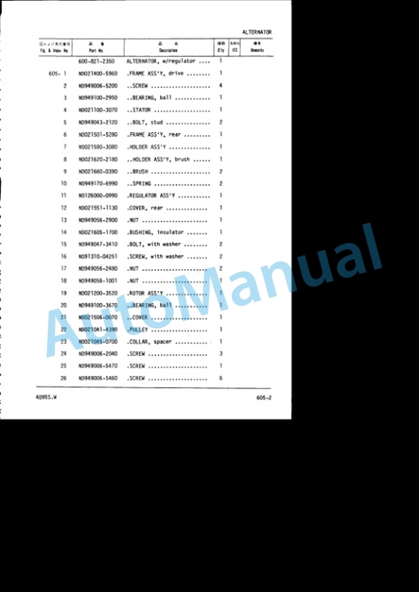 Komatsu 4D95S-W Diesel Engine (Z Series) Parts Manual PDB4D90-01 5 Komatsu 4D95S-W Diesel Engine (Z Series) Parts Manual PDB4D90-01-5