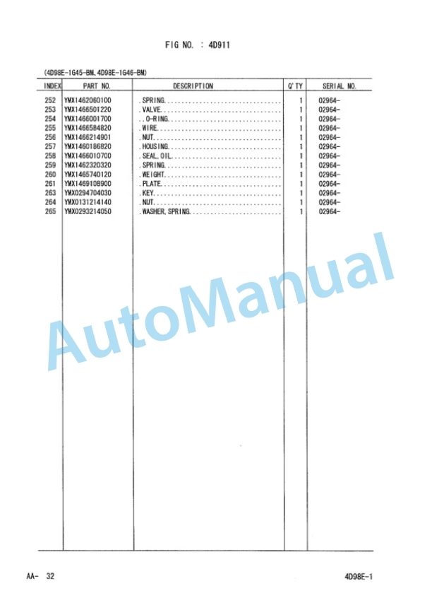 Komatsu 4D98E-1G38-BM, 4D98E-1G45-BM, 4D98E-1G46-BM Parts Manual PEB16E2-01F 4 Komatsu 4D98E-1G38-BM, 4D98E-1G45-BM, 4D98E-1G46-BM Parts Manual PEB16E2-01F-4