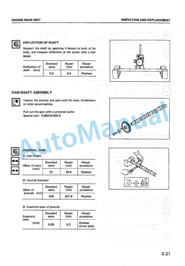 Komatsu 4FA1, 4FE1 Diesel Engine Shop Manual 4FEI-BEI 3 Komatsu 4FA1, 4FE1 Diesel Engine Shop Manual 4FEI-BEI-3