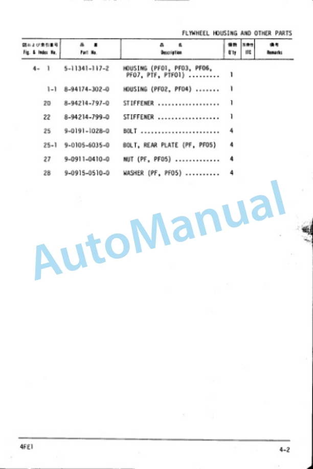 Komatsu 4FE1 Diesel Engine Parts Manual 4FE1-PNE2 2 Komatsu 4FE1 Diesel Engine Parts Manual 4FE1-PNE2-2