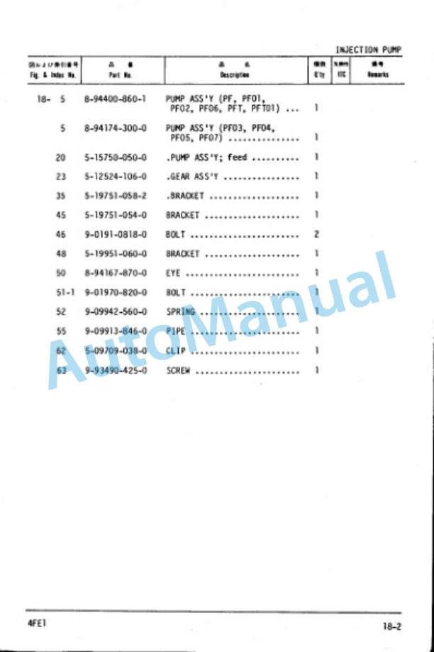 Komatsu 4FE1 Diesel Engine Parts Manual 4FE1-PNE2 4 Komatsu 4FE1 Diesel Engine Parts Manual 4FE1-PNE2-4