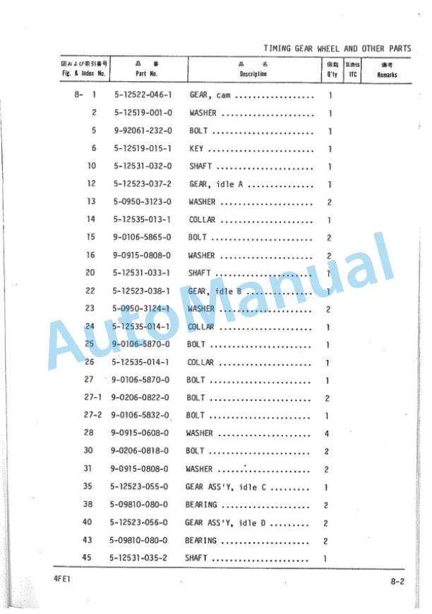 Komatsu 4FE1 Diesel Engine Parts Manual 4FE1-PNE4 3 Komatsu 4FE1 Diesel Engine Parts Manual 4FE1-PNE4-3