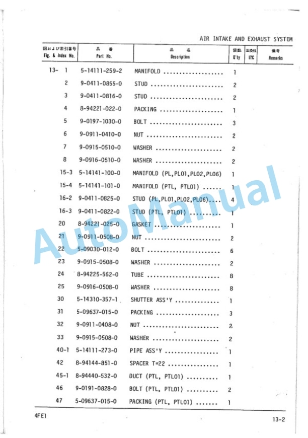 Komatsu 4FE1 Diesel Engine Parts Manual 4FE1-PNE4 4 Komatsu 4FE1 Diesel Engine Parts Manual 4FE1-PNE4-4