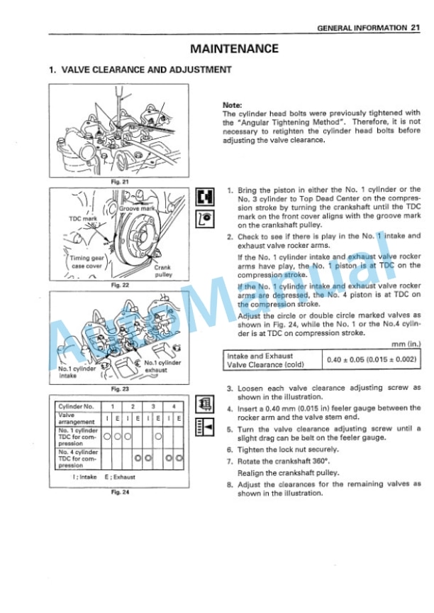 Komatsu 4LB1, 4LC1, 4LE1 Forklift Shop Manual 4LBCE1-BE1 2 Komatsu 4LB1, 4LC1, 4LE1 Forklift Shop Manual 4LBCE1-BE1-2