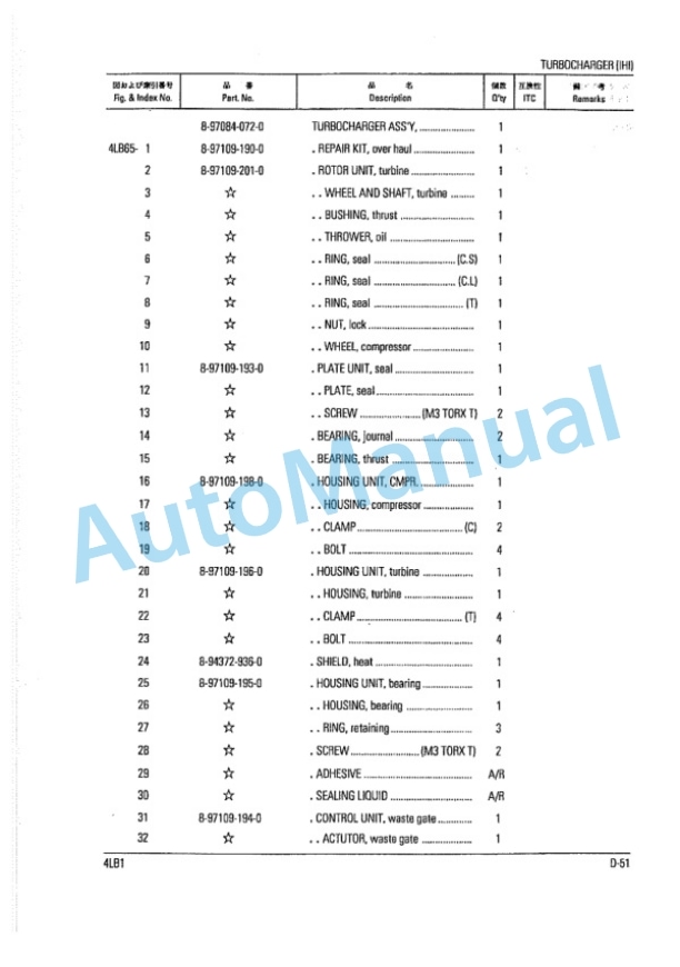 Komatsu 4LB1-T Diesel Engine Parts Manual 3 Komatsu 4LB1-T Diesel Engine Parts Manual-3