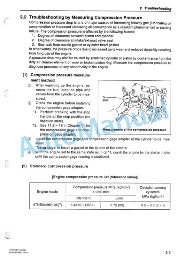Alternative view of Komatsu 4TNE94.98.106T Diesel Engine Service Manual HINSHI-H8013-R1
