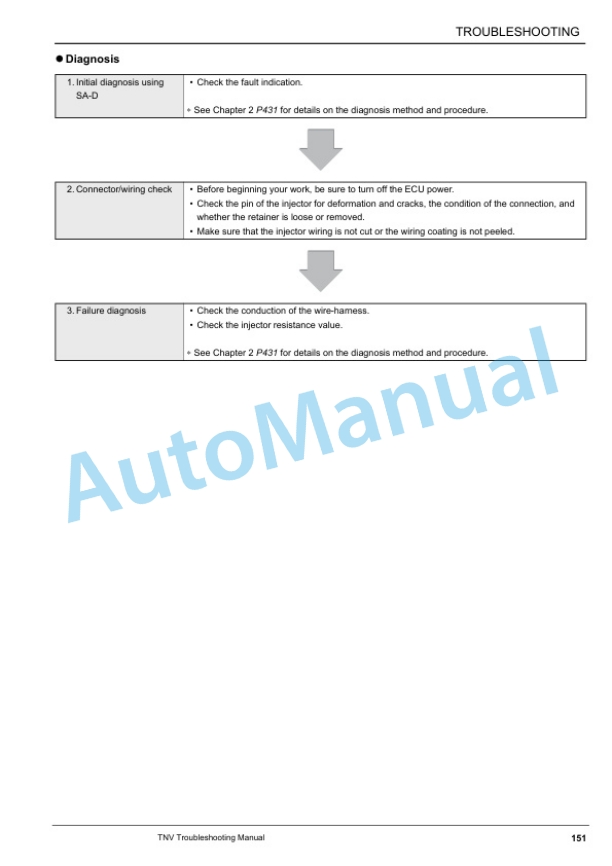 Komatsu 4TNV98C-S5 Engine Shop Manual WENBM00180 4 Komatsu 4TNV98C-S5 Engine Shop Manual WENBM00180 - Image 4