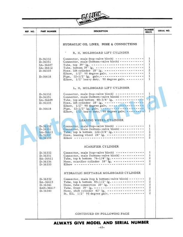 Komatsu 503 Motor Grader Parts Manual 2076H45 4 Komatsu 503 Motor Grader Parts Manual 2076H45-4
