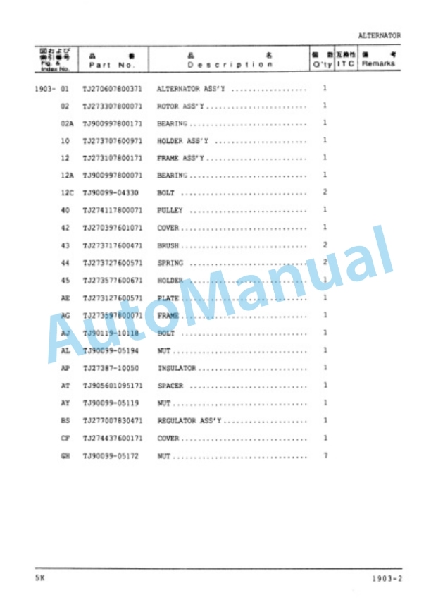 Komatsu 5K Gasoline Engine Parts Manual PGA5K00-01 4 Komatsu 5K Gasoline Engine Parts Manual PGA5K00-01-4