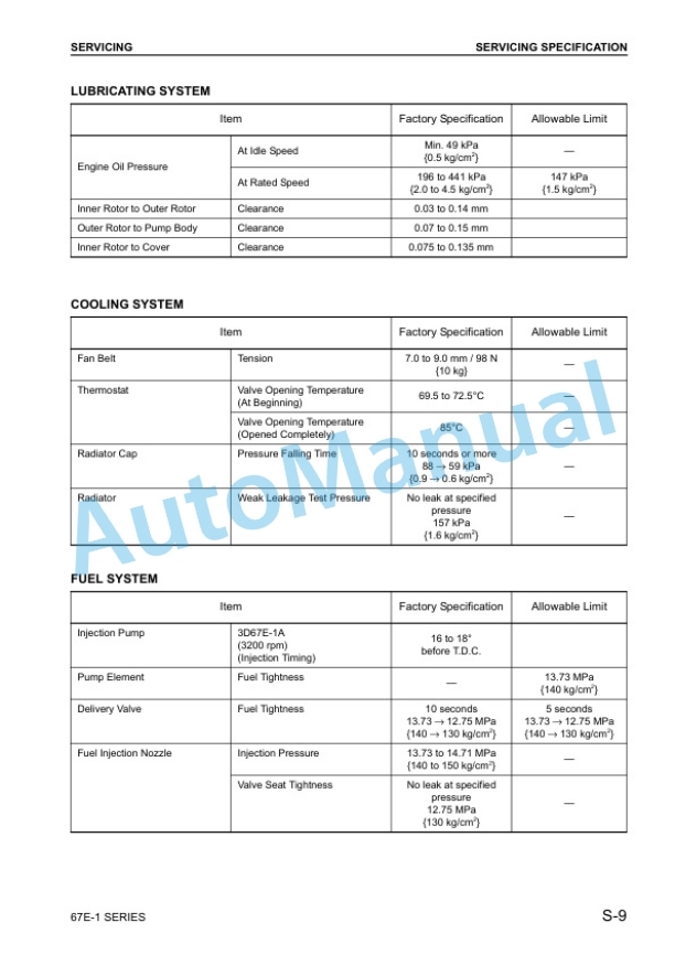 Komatsu 67E-1 Series Diesel Engine Shop Manual SEBM038300 3 Komatsu 67E-1 Series Diesel Engine Shop Manual SEBM038300 - Image 3