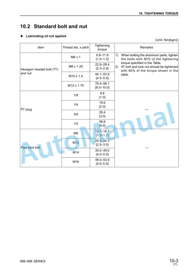 Komatsu 68E-88E Series Diesel Engine Shop Manual SEBM011501 4 Komatsu 68E-88E Series Diesel Engine Shop Manual SEBM011501 - Image 4