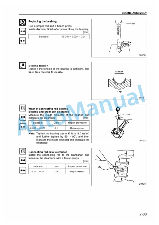 Komatsu 6BG1, 6BG1T Diesel Engine Shop Manual 6BG1T-BE2-1 3 Komatsu 6BG1, 6BG1T Diesel Engine Shop Manual 6BG1T-BE2-1-3