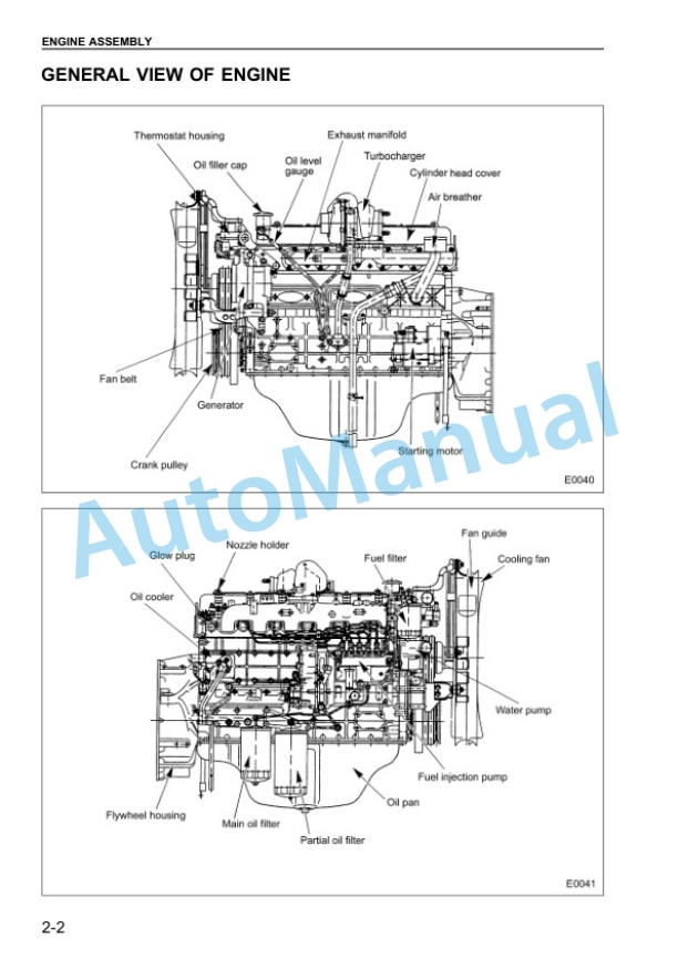 Komatsu 6BG1, 6BG1T Diesel Engine Shop Manual 6BG1T-BE2 2 Komatsu 6BG1, 6BG1T Diesel Engine Shop Manual 6BG1T-BE2-2