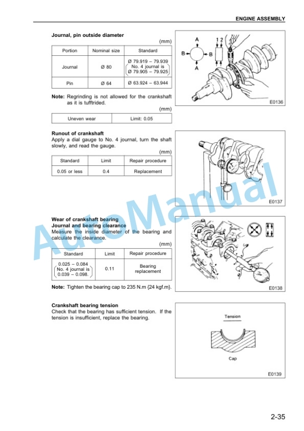 Komatsu 6BG1, 6BG1T Diesel Engine Shop Manual 6BG1T-BE2 3 Komatsu 6BG1, 6BG1T Diesel Engine Shop Manual 6BG1T-BE2-3