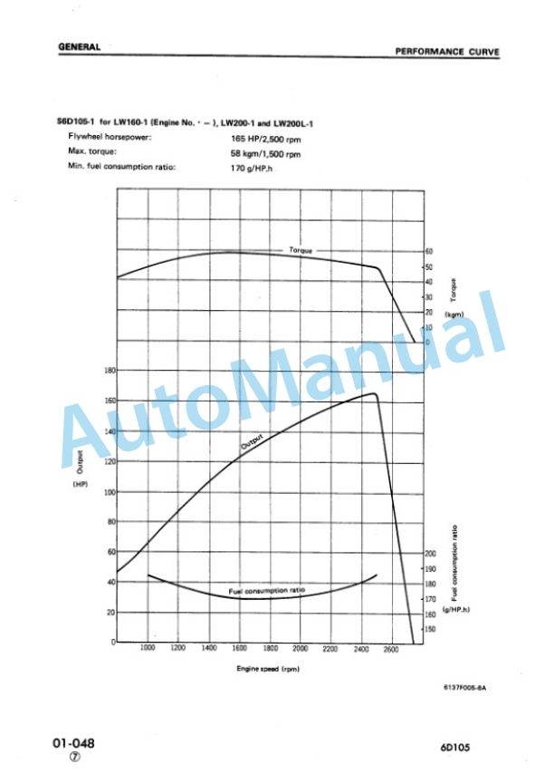 Alternative view of Komatsu 6D105 Series Diesel Engine Shop Manual SEBE61360109