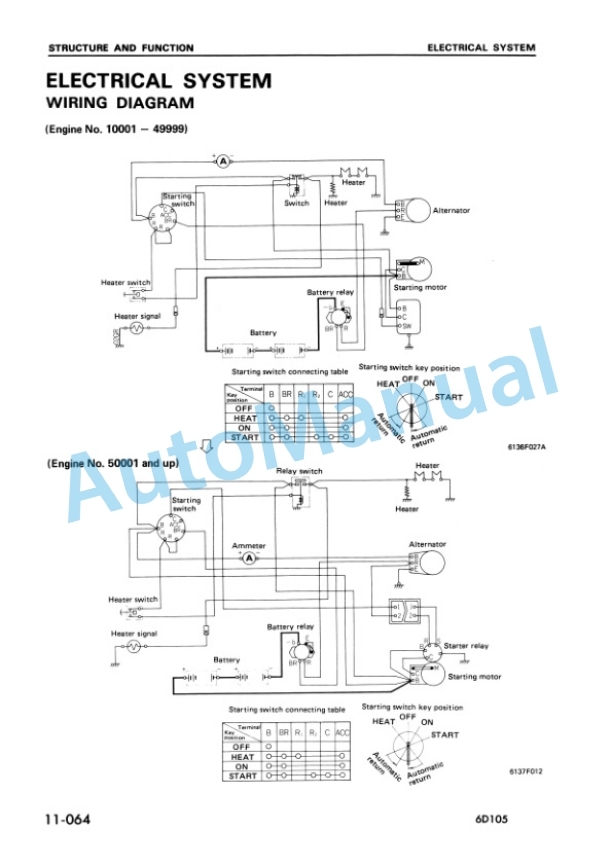 Komatsu 6D105 Series Diesel Engine Shop Manual SEBE61360109 3 Komatsu 6D105 Series Diesel Engine Shop Manual SEBE61360109 - Image 3