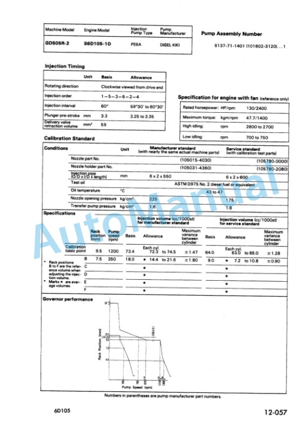 Komatsu 6D105 Series Diesel Engine Shop Manual SEBE61360109 4 Komatsu 6D105 Series Diesel Engine Shop Manual SEBE61360109 - Image 4