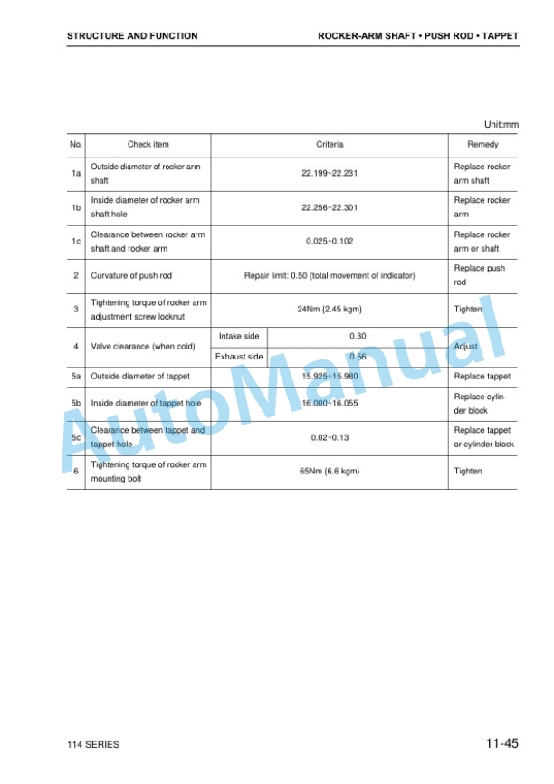 Alternative view of Komatsu 6D114 Series Engine Shop Manual SMEE1147K0