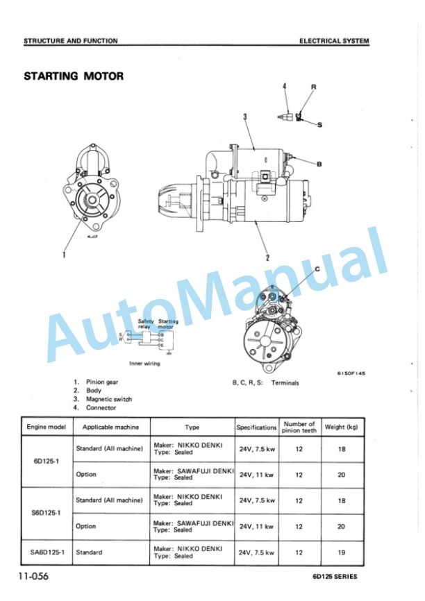 Komatsu 6D125-1 Series Diesel Engine Shop Manual SEBES6150000 3 Komatsu 6D125-1 Series Diesel Engine Shop Manual SEBES6150000 - Image 3