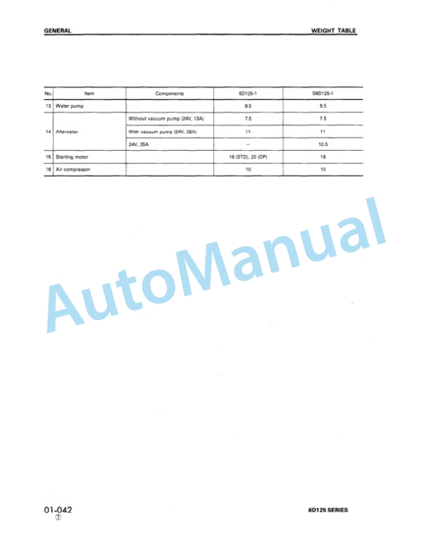 Alternative view of Komatsu 6D125 Series Diesel Engine Shop Manual SEBE61500109