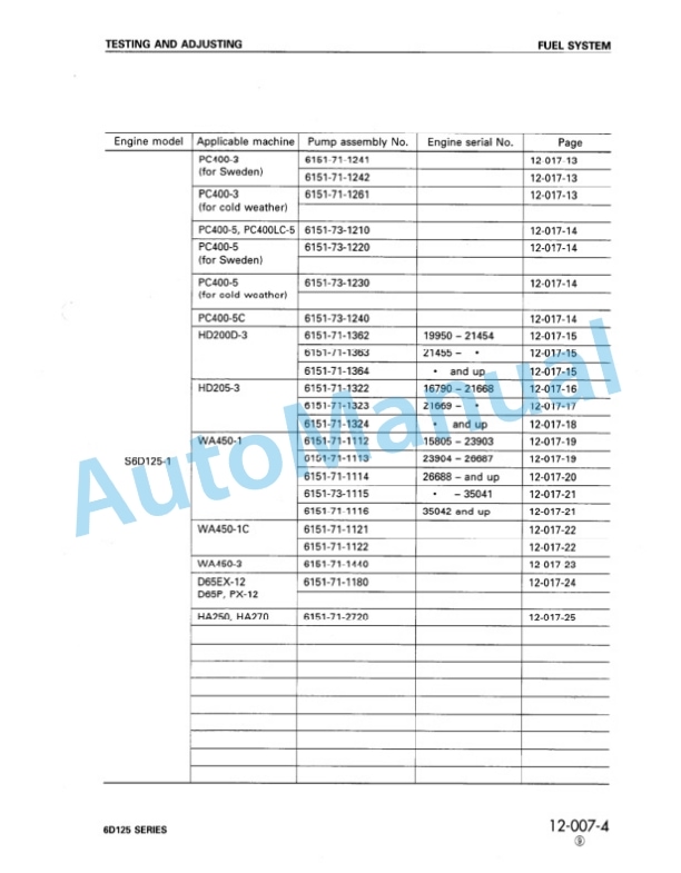 Komatsu 6D125 Series Diesel Engine Shop Manual SEBE61500109 3 Komatsu 6D125 Series Diesel Engine Shop Manual SEBE61500109 - Image 3