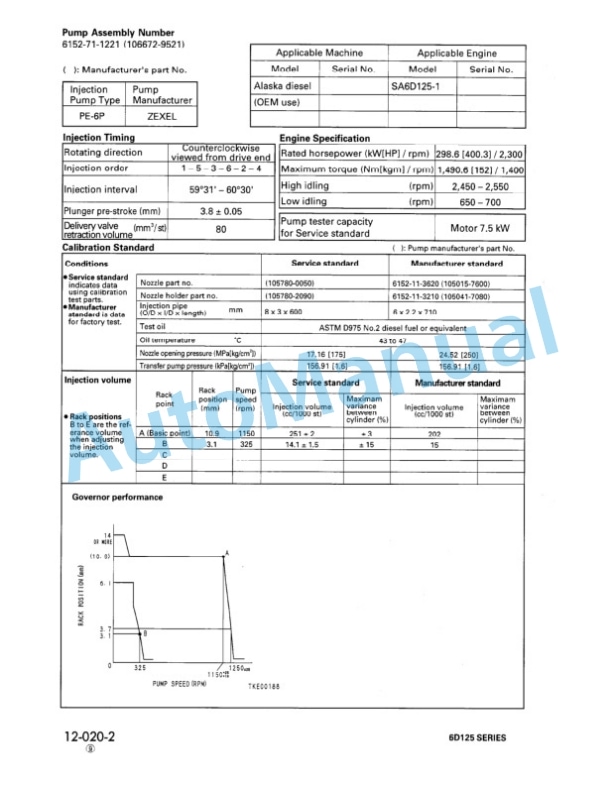Komatsu 6D125 Series Diesel Engine Shop Manual SEBE61500109 4 Komatsu 6D125 Series Diesel Engine Shop Manual SEBE61500109 - Image 4