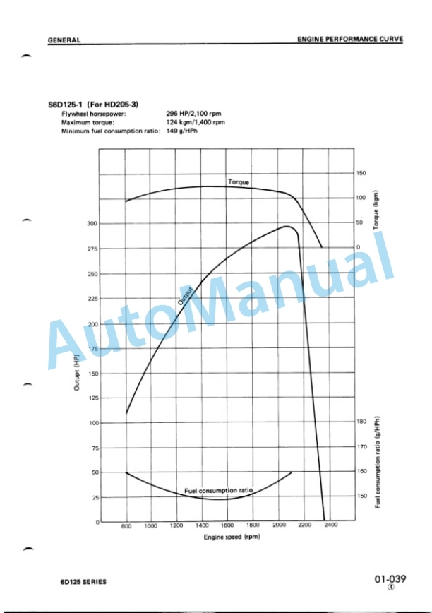 Alternative view of Komatsu 6D125 Series Diesel Engine Shop Manual SEBE61500111