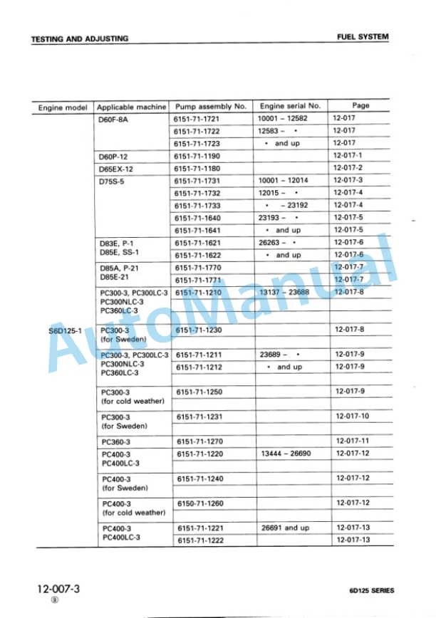 Komatsu 6D125 Series Diesel Engine Shop Manual SEBE61500111 3 Komatsu 6D125 Series Diesel Engine Shop Manual SEBE61500111 - Image 3