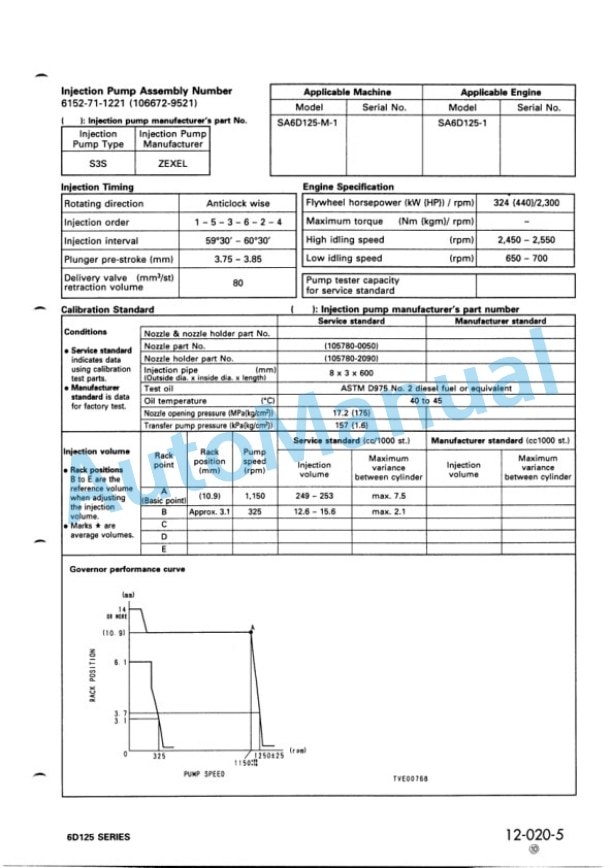 Komatsu 6D125 Series Diesel Engine Shop Manual SEBE61500111 4 Komatsu 6D125 Series Diesel Engine Shop Manual SEBE61500111 - Image 4