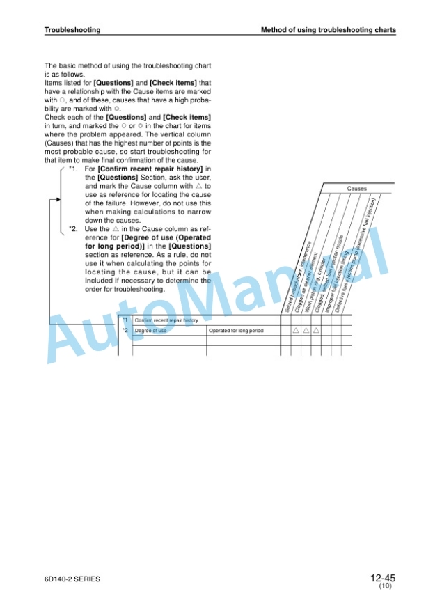 Komatsu 6D140-2 Series Diesel Engine Shop Manual SEBM008613 4 Komatsu 6D140-2 Series Diesel Engine Shop Manual SEBM008613 - Image 4