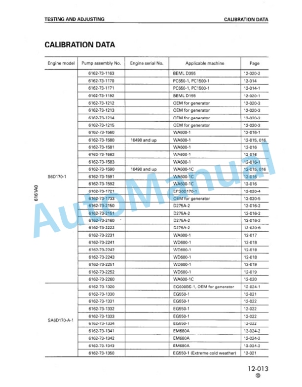 Komatsu 6D170-1 Series Diesel Engine Shop Manual SEBE6161A16 3 Komatsu 6D170-1 Series Diesel Engine Shop Manual SEBE6161A16 - Image 3