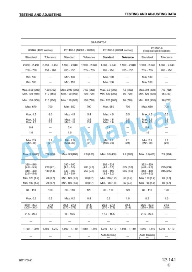 Komatsu 6D170-2 Series Diesel Engine Shop Manual SEBM008107 4 Komatsu 6D170-2 Series Diesel Engine Shop Manual SEBM008107 - Image 4