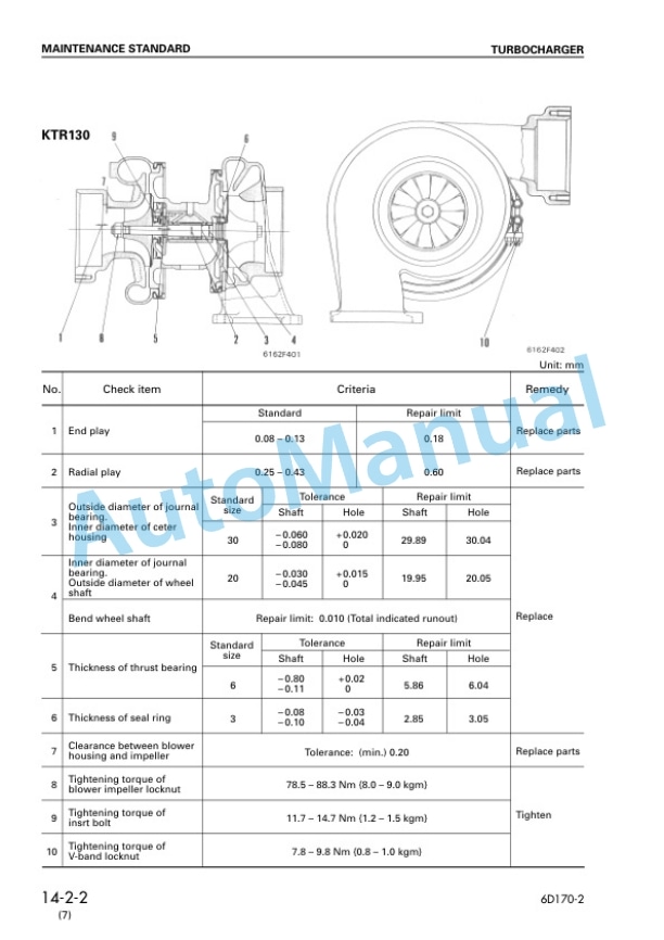 Komatsu 6D170-2 Series Diesel Engine Shop Manual SEBM008107 5 Komatsu 6D170-2 Series Diesel Engine Shop Manual SEBM008107 - Image 5
