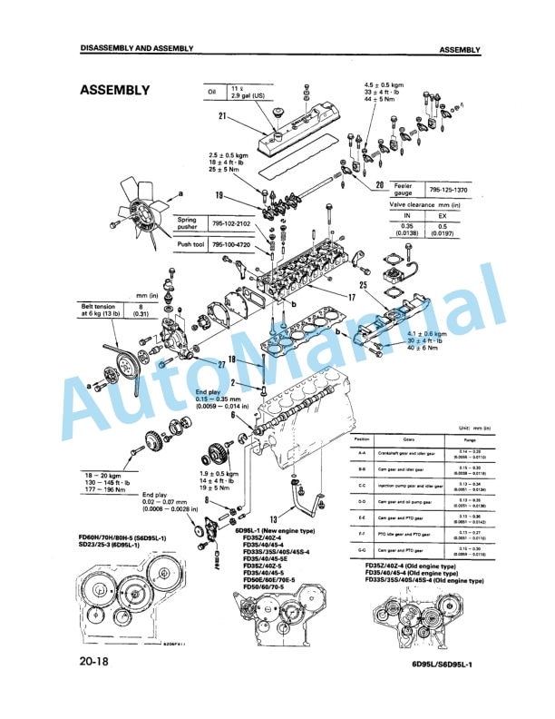 Komatsu 6D95L-1, S6D95L-1 Diesel Engine Shop Manual (S)6D95L-BE2 2 Komatsu 6D95L-1, S6D95L-1 Diesel Engine Shop Manual (S)6D95L-BE2-2