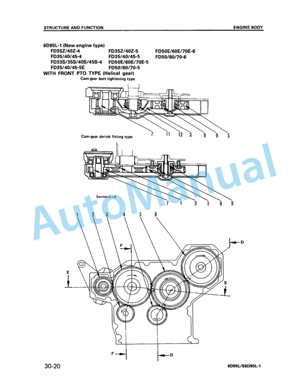 Komatsu 6D95L-1, S6D95L-1 Diesel Engine Shop Manual (S)6D95L-BE2 3 Komatsu 6D95L-1, S6D95L-1 Diesel Engine Shop Manual (S)6D95L-BE2-3