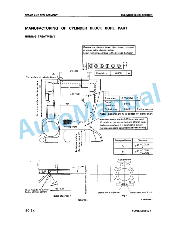 Komatsu 6D95L-1, S6D95L-1 Diesel Engine Shop Manual (S)6D95L-BE2 5 Komatsu 6D95L-1, S6D95L-1 Diesel Engine Shop Manual (S)6D95L-BE2-5