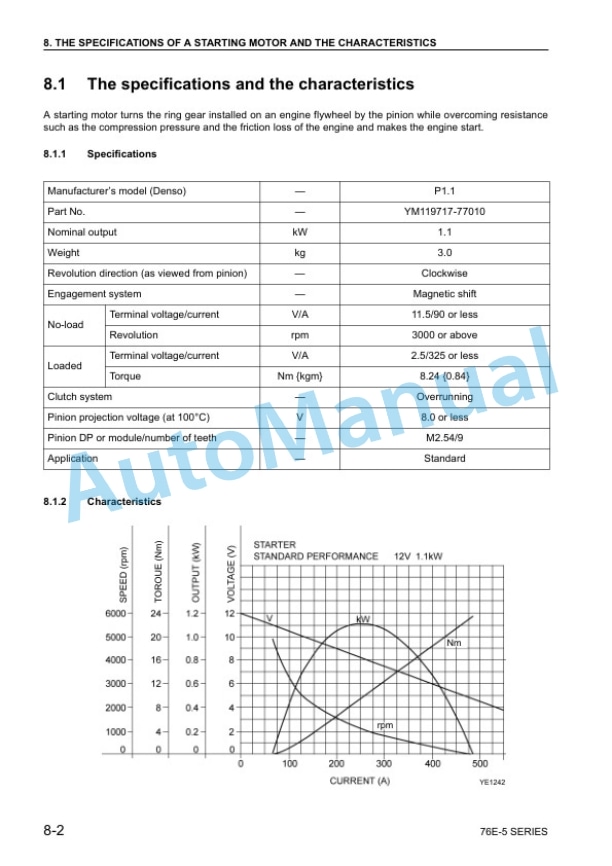 Komatsu 70E-5, 76E-5 Series Diesel Engine Shop Manual SEBM037701 5 Komatsu 70E-5, 76E-5 Series Diesel Engine Shop Manual SEBM037701 - Image 5