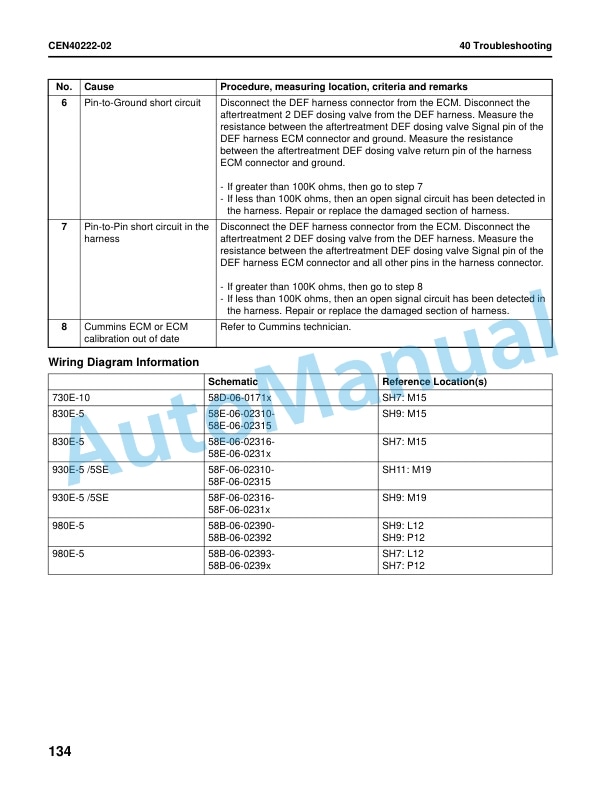 Komatsu 730E-10 Dump Truck Shop Manual CEBM033406 4 Komatsu 730E-10 Dump Truck Shop Manual CEBM033406 - Image 4