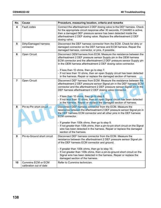 Komatsu 730E-10 Dump Truck Shop Manual CEBM036701 4 Komatsu 730E-10 Dump Truck Shop Manual CEBM036701 - Image 4