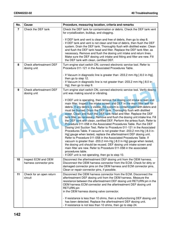 Komatsu 730E-10 Dump Truck Shop Manual CEBM036703 4 Komatsu 730E-10 Dump Truck Shop Manual CEBM036703 - Image 4