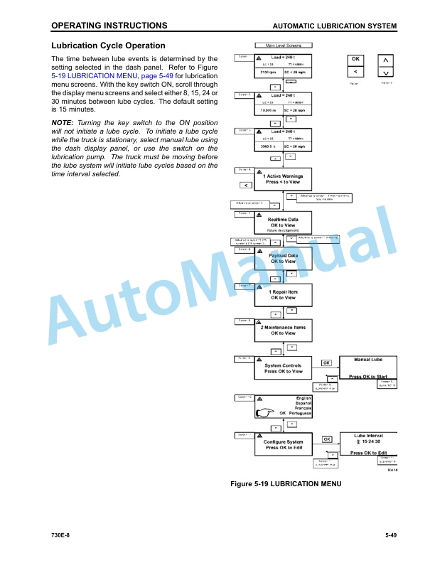 Komatsu 730E-8 Dump Truck Operation and Maintenance Manual CEAM027701 4 Komatsu 730E-8 Dump Truck Operation and Maintenance Manual CEAM027701 - Image 4