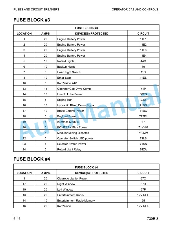 Komatsu 730E-8 Dump Truck Operation and Maintenance Manual CEAM027703 5 Komatsu 730E-8 Dump Truck Operation and Maintenance Manual CEAM027703 - Image 5