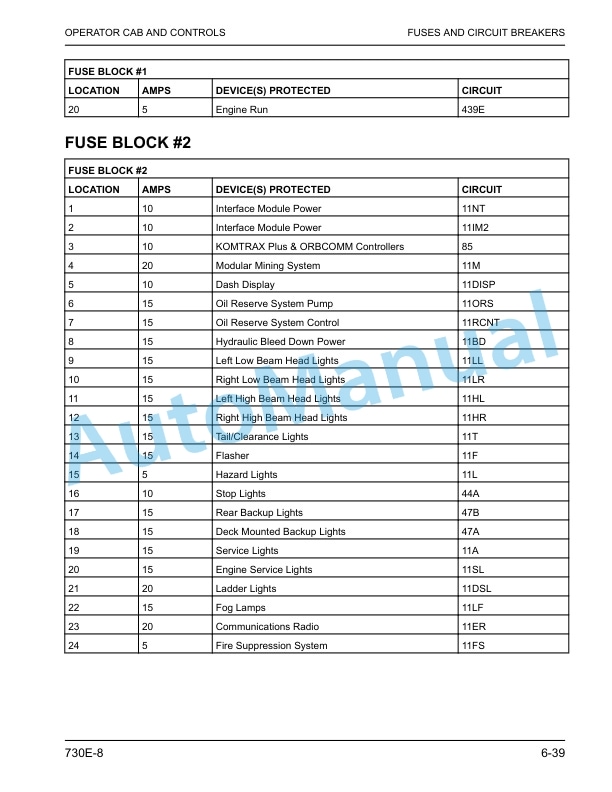 Komatsu 730E-8 Dump Truck Operation and Maintenance Manual CEAM033705 5 Komatsu 730E-8 Dump Truck Operation and Maintenance Manual CEAM033705 - Image 5