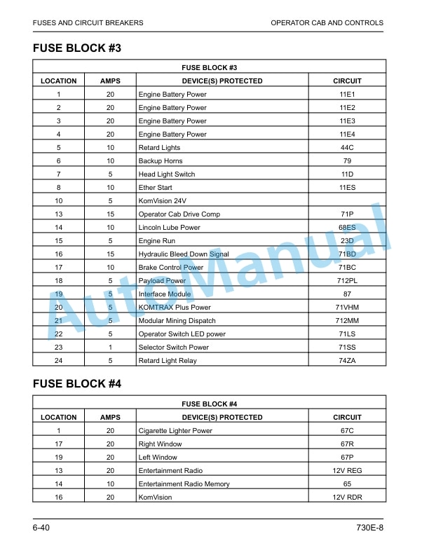 Komatsu 730E-8 Dump Truck Operation and Maintenance Manual CEAM033706 5 Komatsu 730E-8 Dump Truck Operation and Maintenance Manual CEAM033706 - Image 5