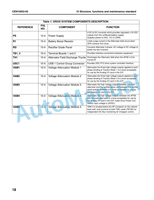 Alternative view of Komatsu 730E-8 Dump Truck Shop Manual CEBM026602