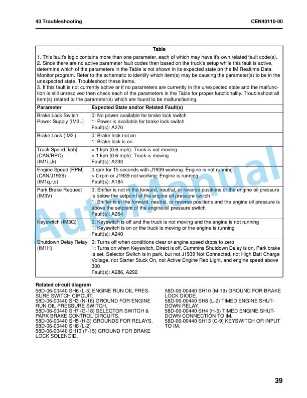 Komatsu 730E-8 Dump Truck Shop Manual CEBM032401 4 Komatsu 730E-8 Dump Truck Shop Manual CEBM032401 - Image 4