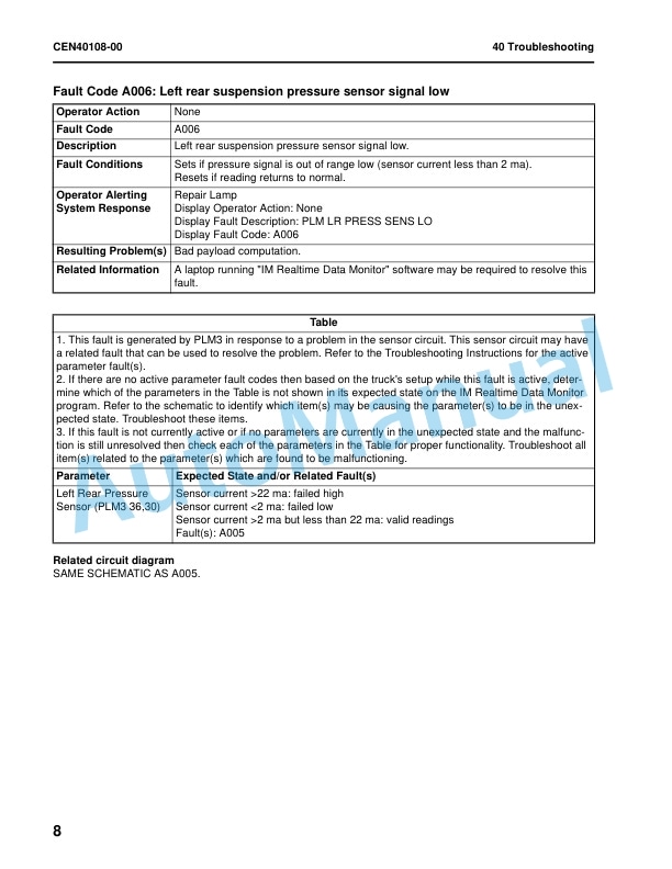 Komatsu 730E-8 Dump Truck Shop Manual CEBM032500 4 Komatsu 730E-8 Dump Truck Shop Manual CEBM032500 - Image 4